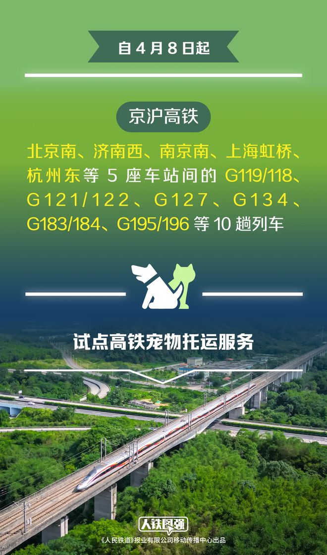 ersaceif港交所IPO永辉超市、羽西、优衣库等品牌动态